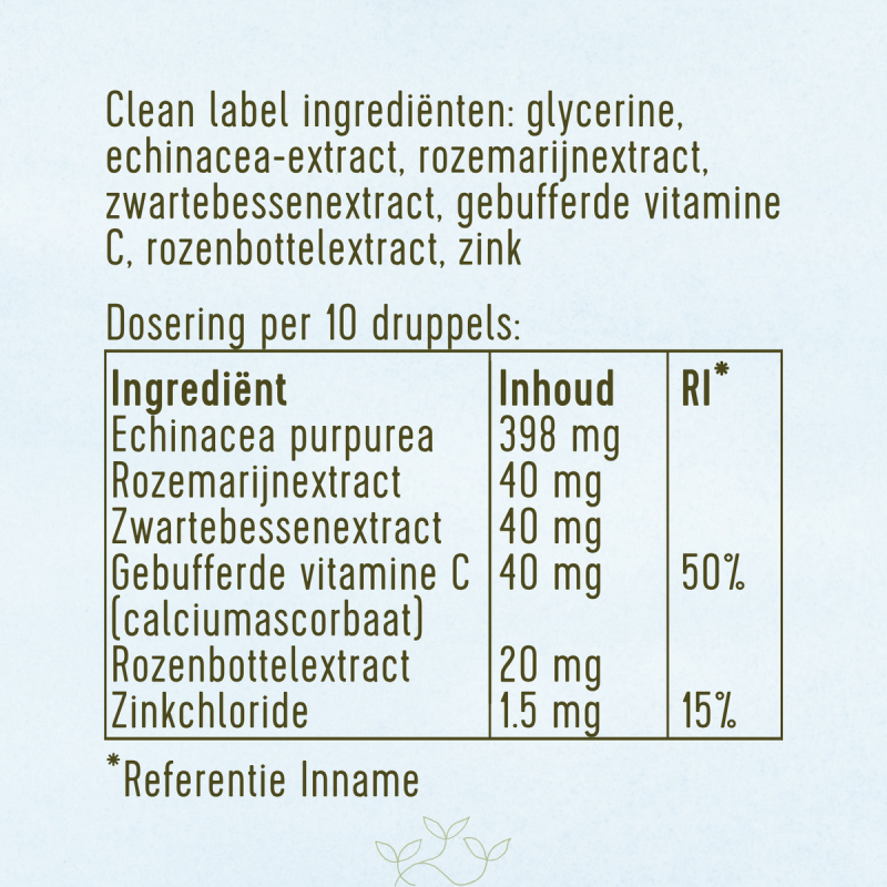 Laveen Imunita kvapky so zinkom, vitamínom C a echinaceou pre deti 30 ml